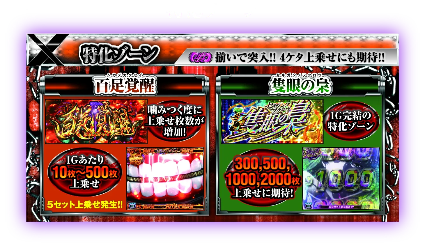 特化ゾーン